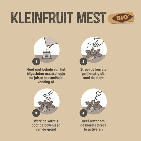 Pokon BIO kleinfruit mest, 1 kg